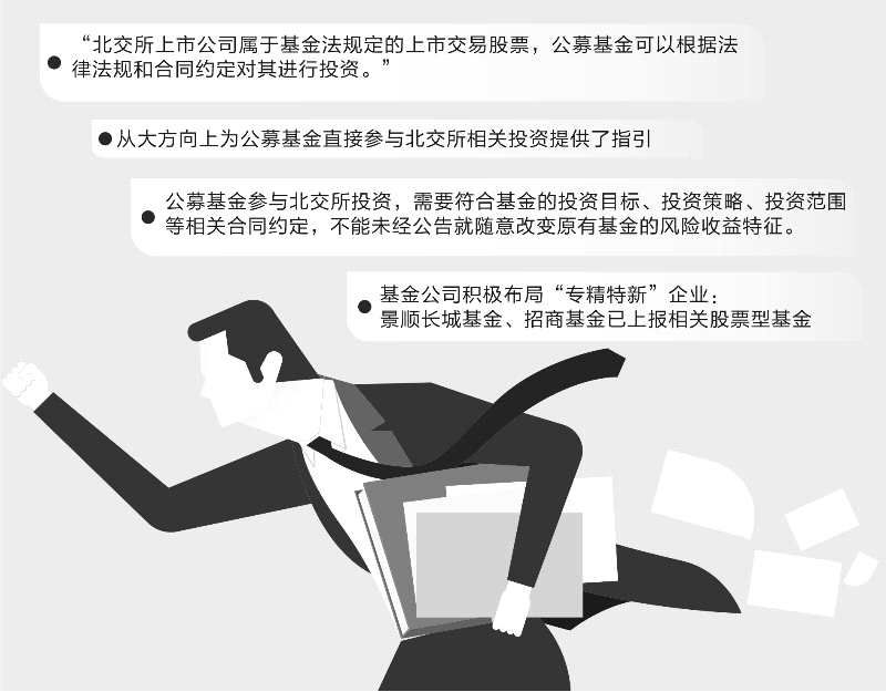 完成两次系统测试 公募基金参与北交所投资蓄势待发(2026/07/06)